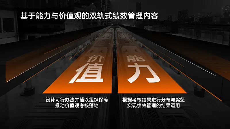 我花了2个小时，帮读者修改了一份职场培训类PPT，免费下载！