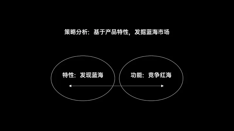 邵大，你能用PPT還原下小米的這個設(shè)計嗎？太有質(zhì)感了！