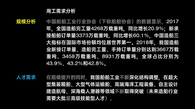 信息提炼只会删字？把600字文档做成PPT，这个方法你一定要知道！