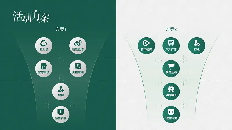“大神，这份24页的PPT，领导没给图要怎么做才好看？”
