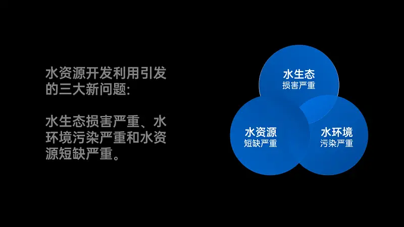 我帮一位学生修改了一份PPT！免费分享给你！