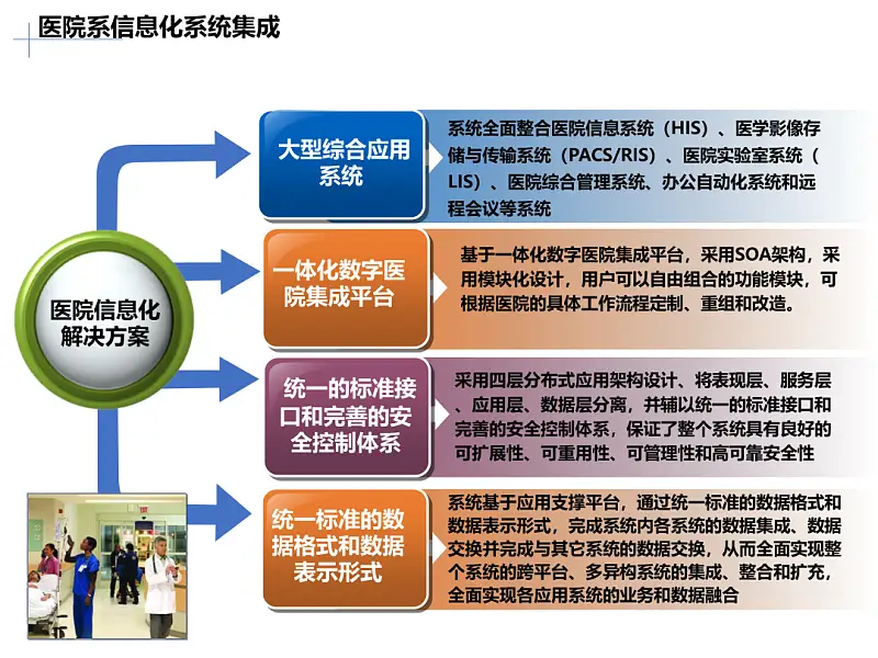 一鍵生成高級感PPT配色！Adobe家的這款免費(fèi)網(wǎng)站，太愛了！