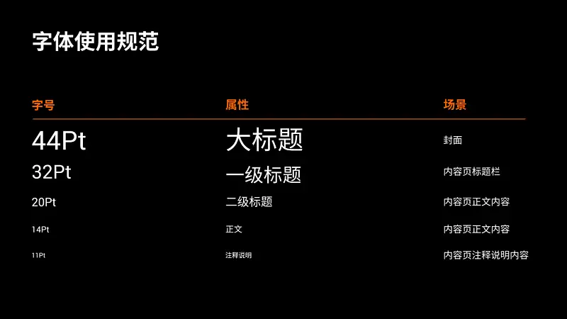 和一位读者聊了60分钟，竟帮他靠PPT模板挣了一笔外快！