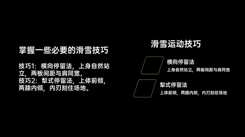 从微软的这张PPT中，我学到了4种小众的排版技巧！