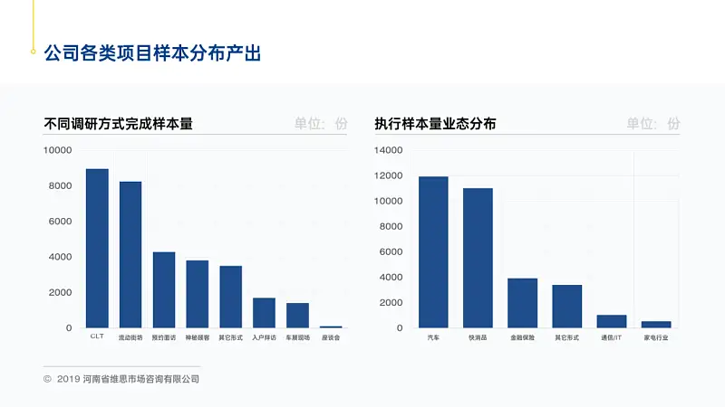 一键生成高级感PPT配色！Adobe家的这款免费网站，太爱了！