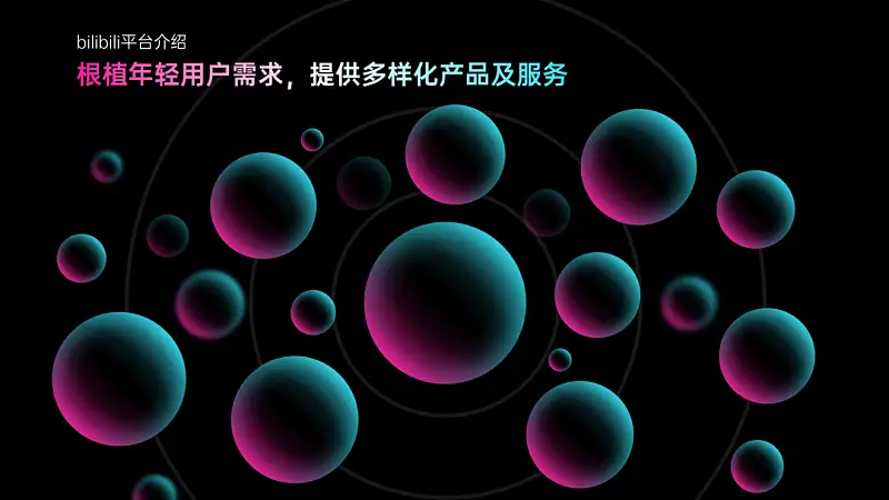 我为B站做了一份PPT！同事：还能这么高级！