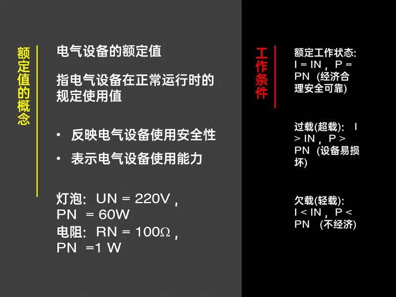 我花了50分，帮一名老师修改了份4:3的PPT！同事：还能这样！