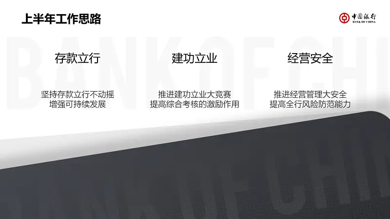 不用一张图片，我为中国银行，做了一份工作汇报PPT