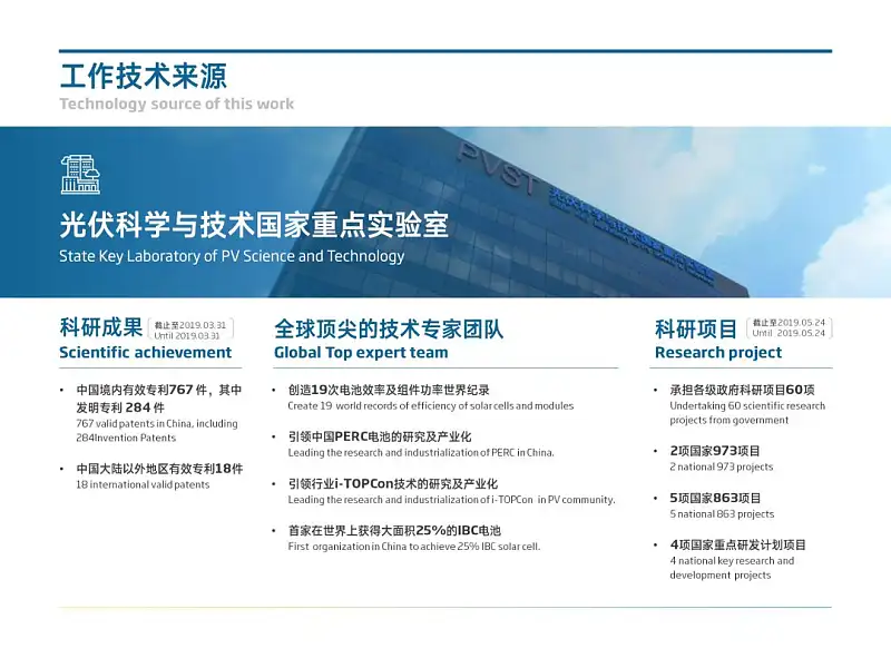 每次做PPT都不知该怎么选字体？6种万能字体搭配组合送你