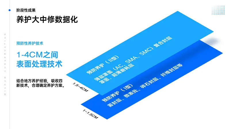 我花3个小时，为读者修改一份工作汇报PPT，最后一页令人头秃！