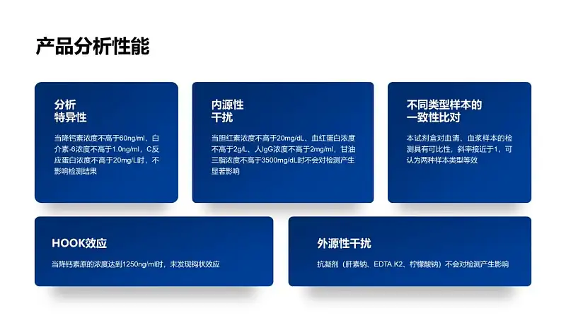 一页PPT要做半小时？快速优化职场PPT，掌握这3种方法就够了