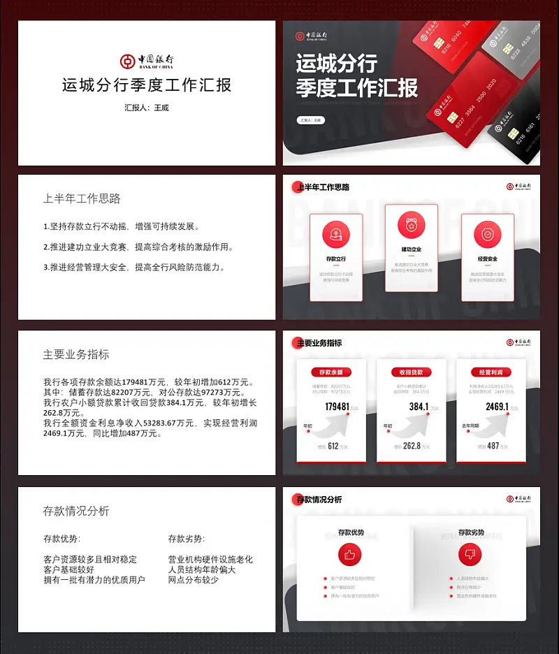 不用一张图片，我为中国银行，做了一份工作汇报PPT