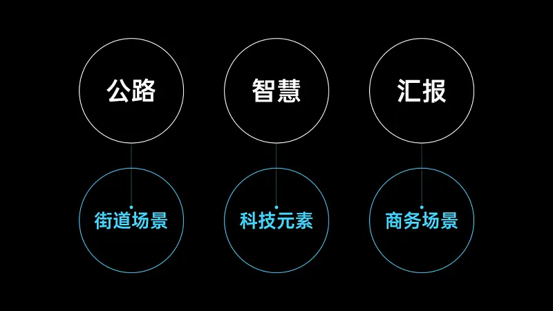 我花3个小时，为读者修改一份工作汇报PPT，最后一页令人头秃！