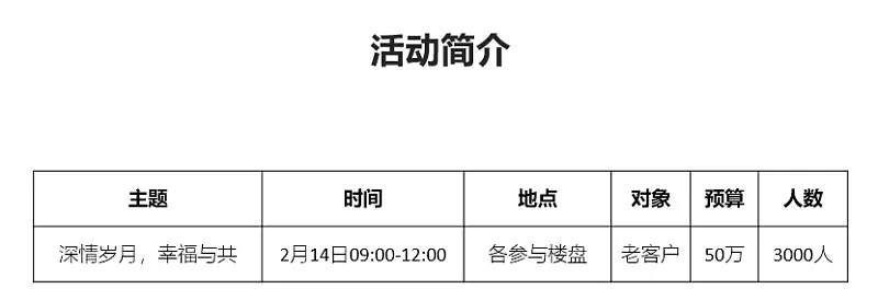 创意的剪纸风格PPT该怎么做？这里有一份完整的案例复盘