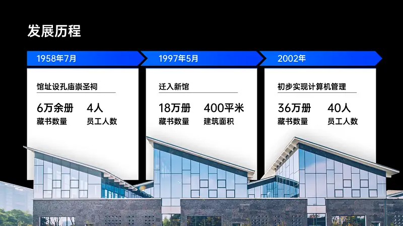 热播综艺《乘风破浪的姐姐》大火！我从中学到了一个超炸的PPT效果