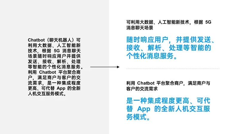 我花了30分鐘，幫讀者修改了一份內(nèi)容超超超多的職場(chǎng)PPT！