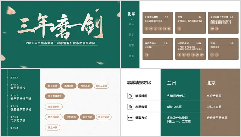 我花了40分钟，为新东方做了一份学术型PPT！值得一看！