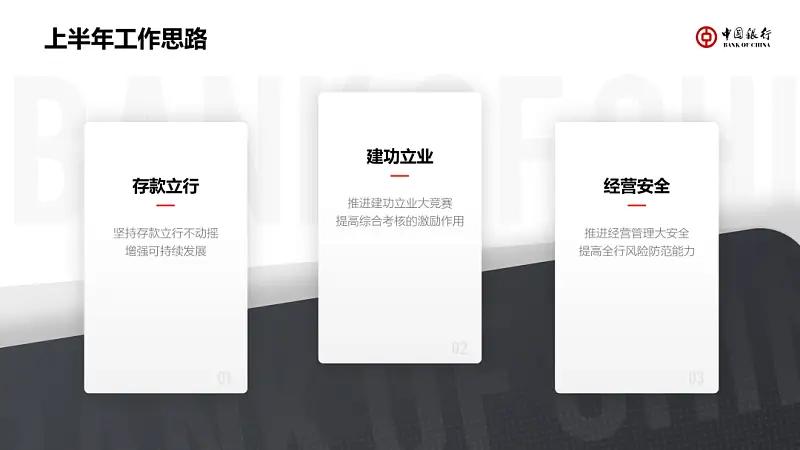 不用一張圖片，我為中國銀行，做了一份工作匯報PPT