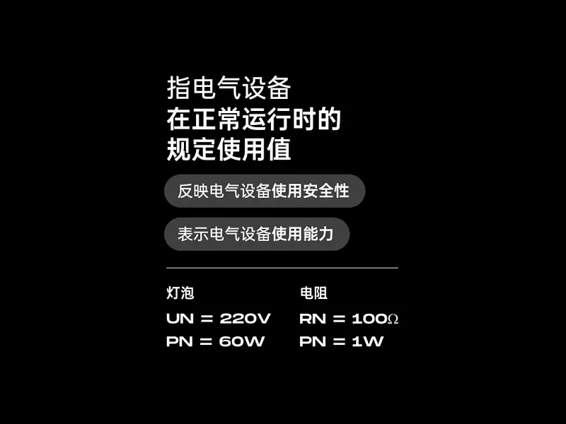 我花了50分，帮一名老师修改了份4:3的PPT！同事：还能这样！
