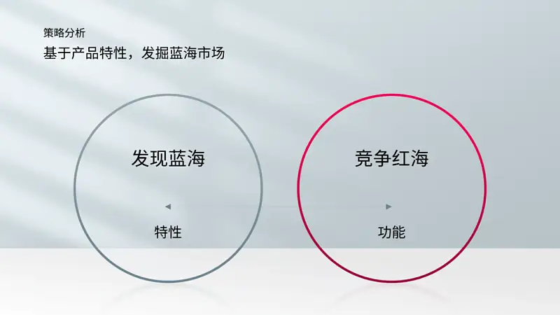 今年超流行的PPT小技巧！大厂设计师也在偷用，了解下！