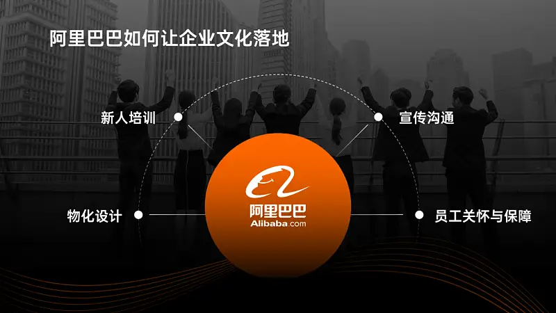 我花了2个小时，帮读者修改了一份职场培训类PPT，免费下载！