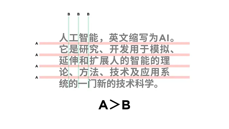 PPT大神和小白如何區(qū)分？這4個(gè)排版的細(xì)節(jié)一眼暴露！