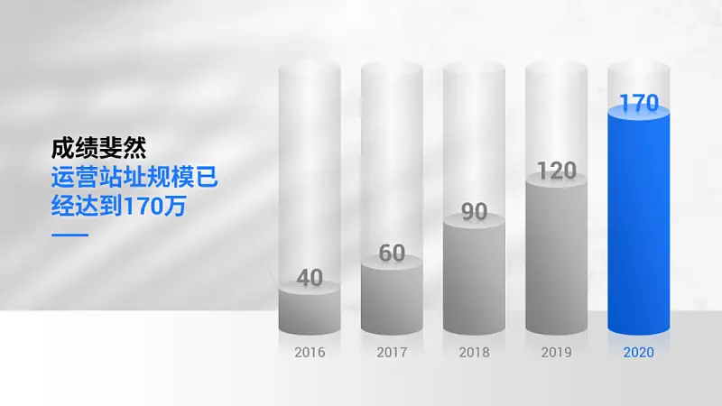 今年超流行的PPT小技巧！大厂设计师也在偷用，了解下！