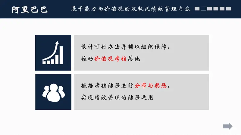 我花了2个小时，帮读者修改了一份职场培训类PPT，免费下载！