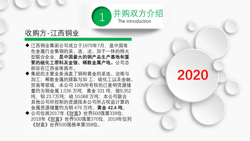 文字超多的PPT如何優(yōu)化？這份實(shí)戰(zhàn)案例修改全過程，從0到1教你搞定！