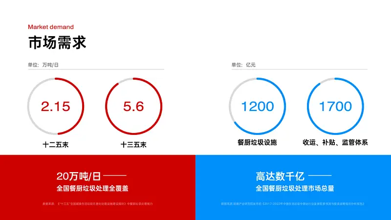 这个全球顶级的PPT设计公司，又出新作品了！同事：挖到宝了！