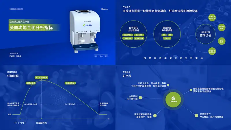 我花了60分鐘，為讀者修改了一份產(chǎn)品介紹類PPT！