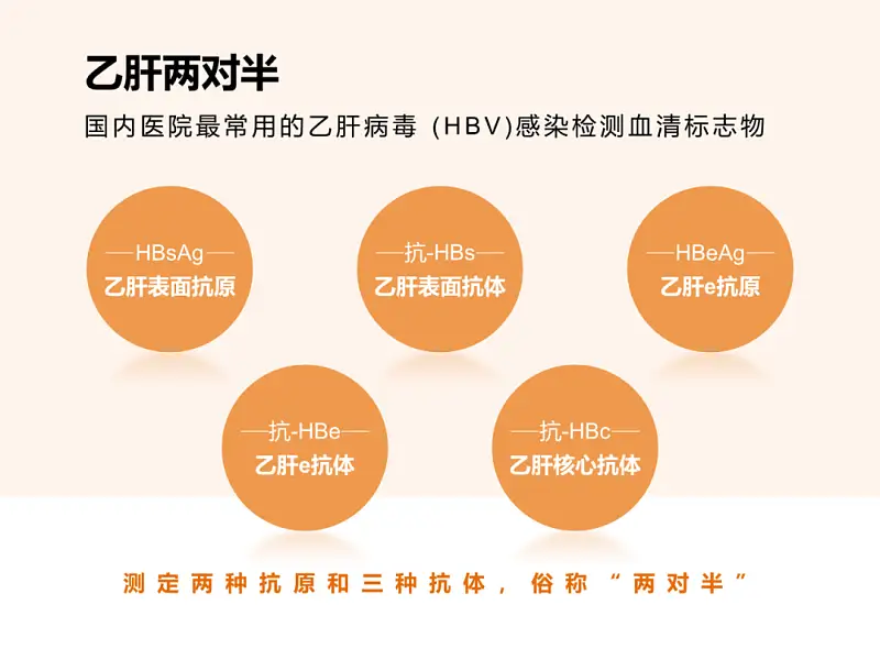 “大神，這份24頁(yè)的PPT，領(lǐng)導(dǎo)沒給圖要怎么做才好看？”