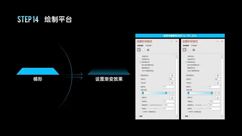 PPT的图表页还在傻傻放表格？这2个案例让你大开眼界！
