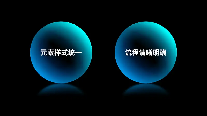 一见到PPT架构图就头秃？手把手教你搞定腾讯都在用的页面！