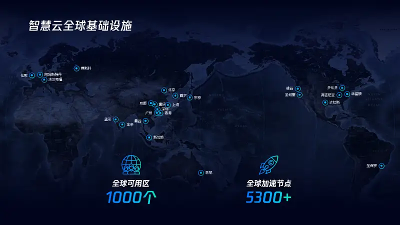 領導嫌棄你的PPT不夠大氣？這6個寶藏級圖庫，建議收藏！