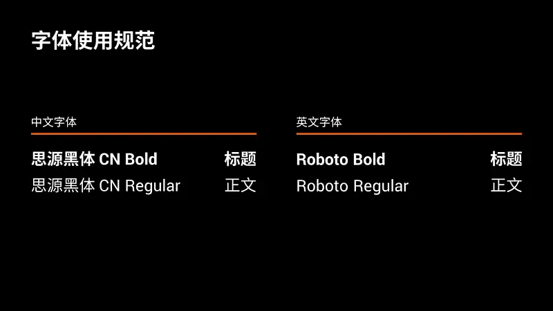 和一位读者聊了60分钟，竟帮他靠PPT模板挣了一笔外快！