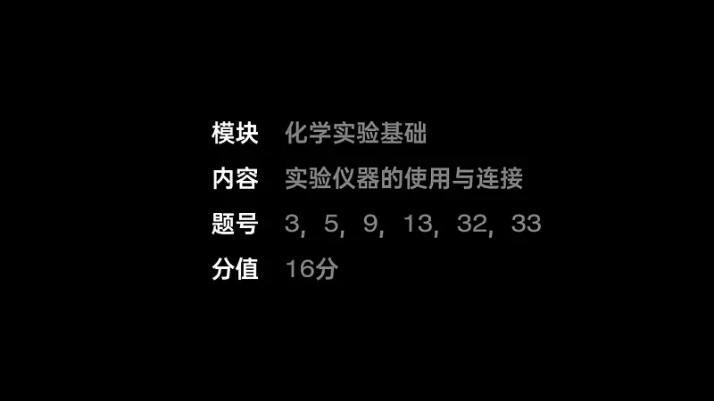 我花了40分钟，为新东方做了一份学术型PPT！值得一看！