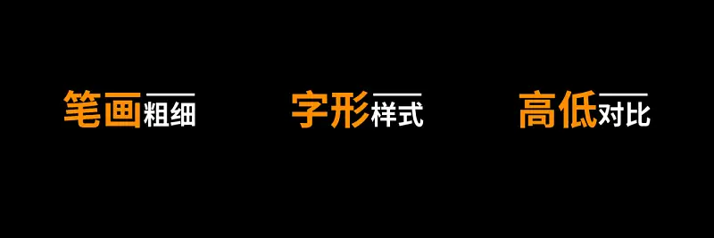 每次做PPT都不知該怎么選字體？6種萬能字體搭配組合送你