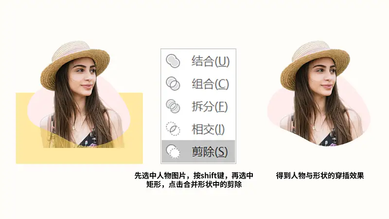 PPT人物页还在傻傻整齐堆照片？这个简单实用的排版方式，创意满满！
