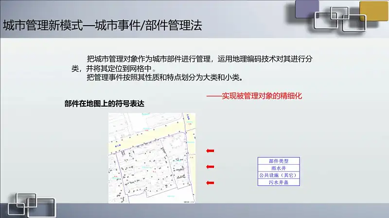 这应该是最最最简单的职场PPT图片排版方法了！