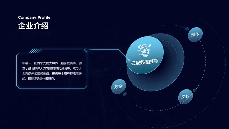 PPT大神和小白如何区分？这4个排版的细节一眼暴露！