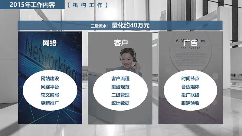 PPT大神和小白如何区分？这4个排版的细节一眼暴露！