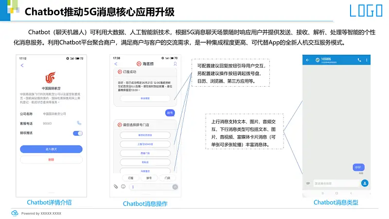 我花了30分鐘，幫讀者修改了一份內(nèi)容超超超多的職場PPT！