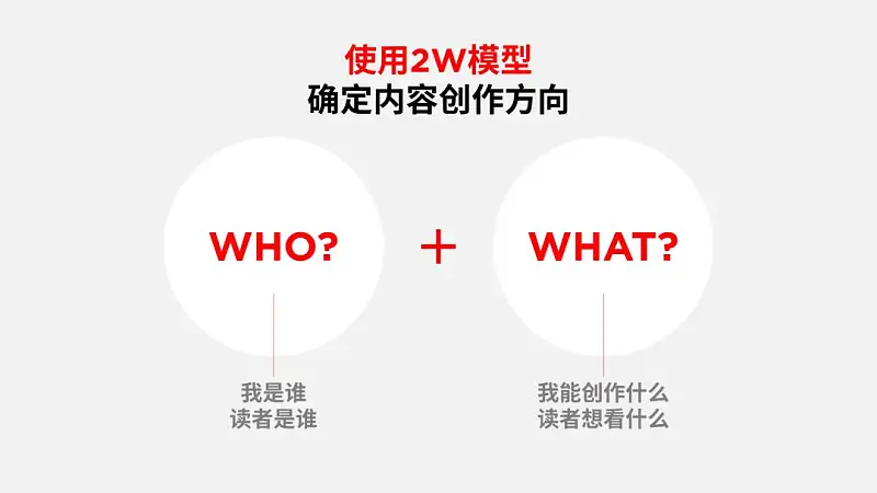 PPT內容頁還在傻傻“堆字”？這3種文字梳理方法，也太好用了！