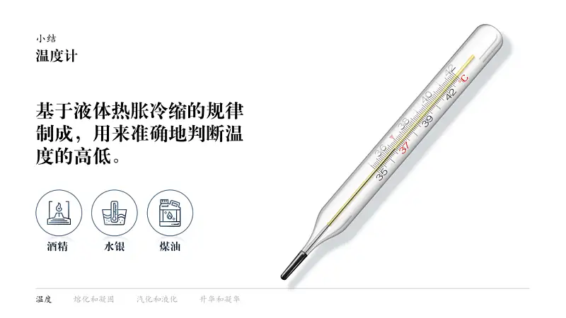 我给中学老师修改了一份学术PPT，你打几分？