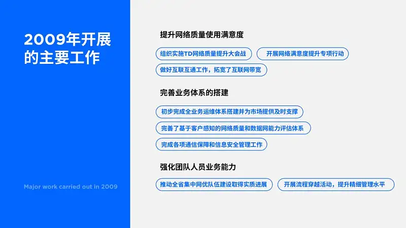 PPT內容頁還在傻傻“堆字”？這3種文字梳理方法，也太好用了！
