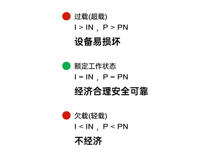我花了50分，帮一名老师修改了份4:3的PPT！同事：还能这样！