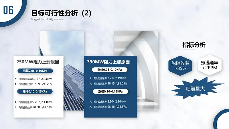 我帮一位老师修改了一份PPT！免费分享给你！