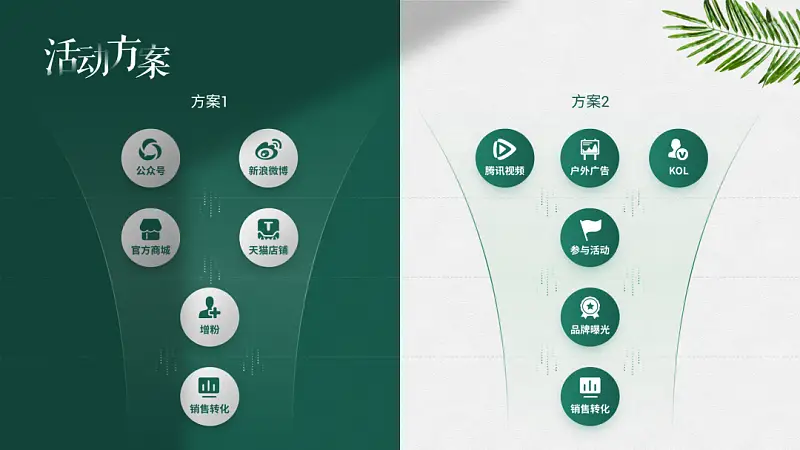 大神，万科这张超质感的海报怎么做的？一个PPT小技能搞定！