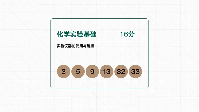 我花了40分钟，为新东方做了一份学术型PPT！值得一看！